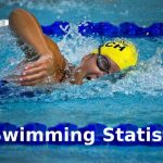 Swimming Statistics 